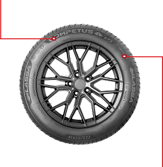 p3 mobile tyre