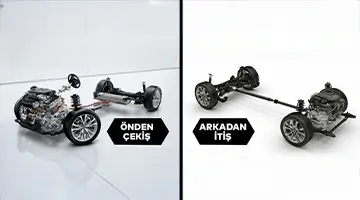Önden Çekiş ve Arkadan İtiş Arabalar: Farkları ve Avantajları