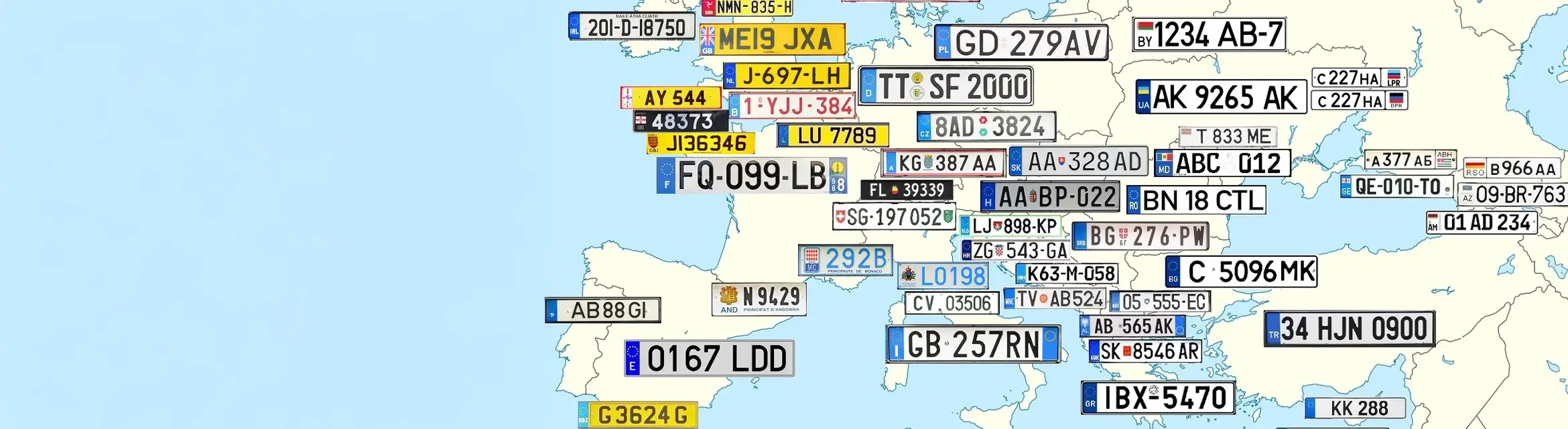 Ülke Plaka Kodları Nedir Neden Önemlidir